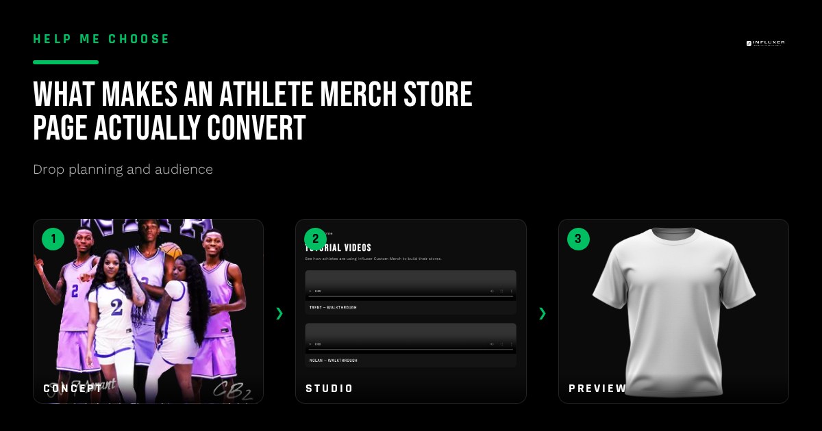 Athlete merch store page mockup showing a product photo, sizing note, and clear ordering details