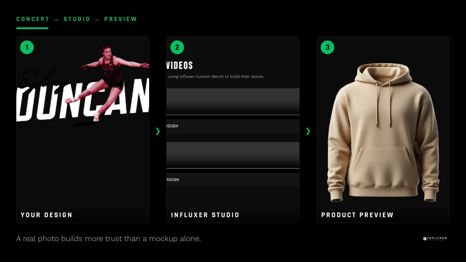 Real photo of an athlete wearing a custom shirt placed next to the studio garment mockup for comparison
