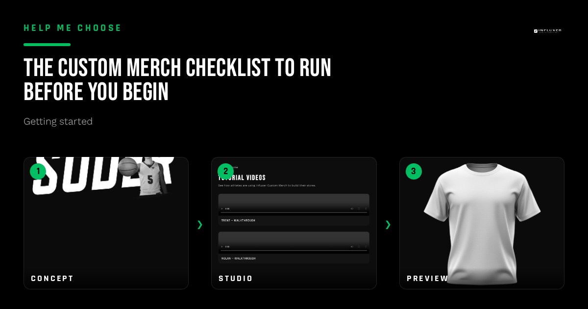 A checklist graphic overlaid on a photo of a folded custom hoodie and tee with a phone showing a design file