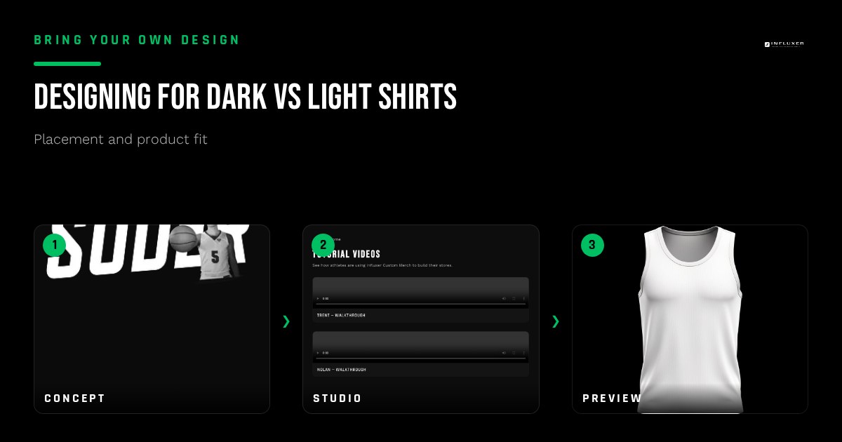 The same design shown as two color variants, one on a dark shirt and one on a light shirt, to compare contrast