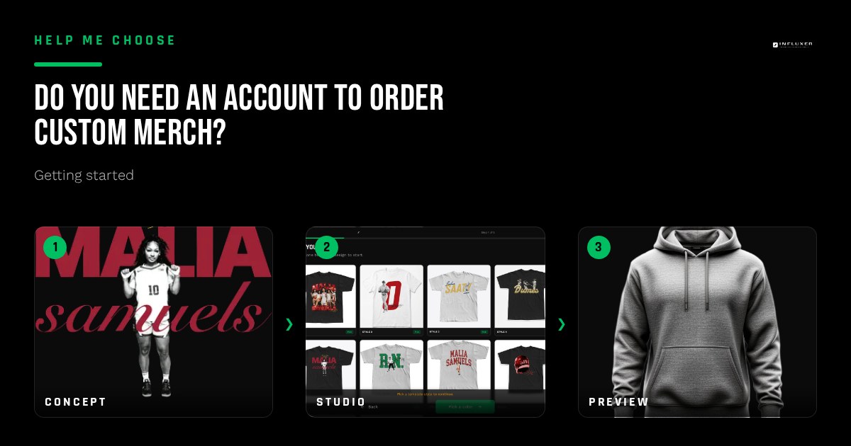 Three-path graphic showing account lookup, signup link, and manual entry as equal options on the Info step