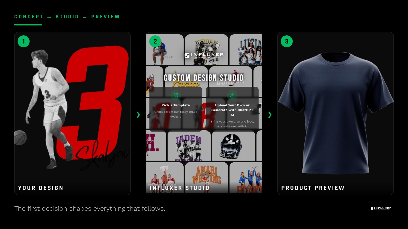 Side by side comparison of an uploaded logo design and a ready-made template design on the same tee