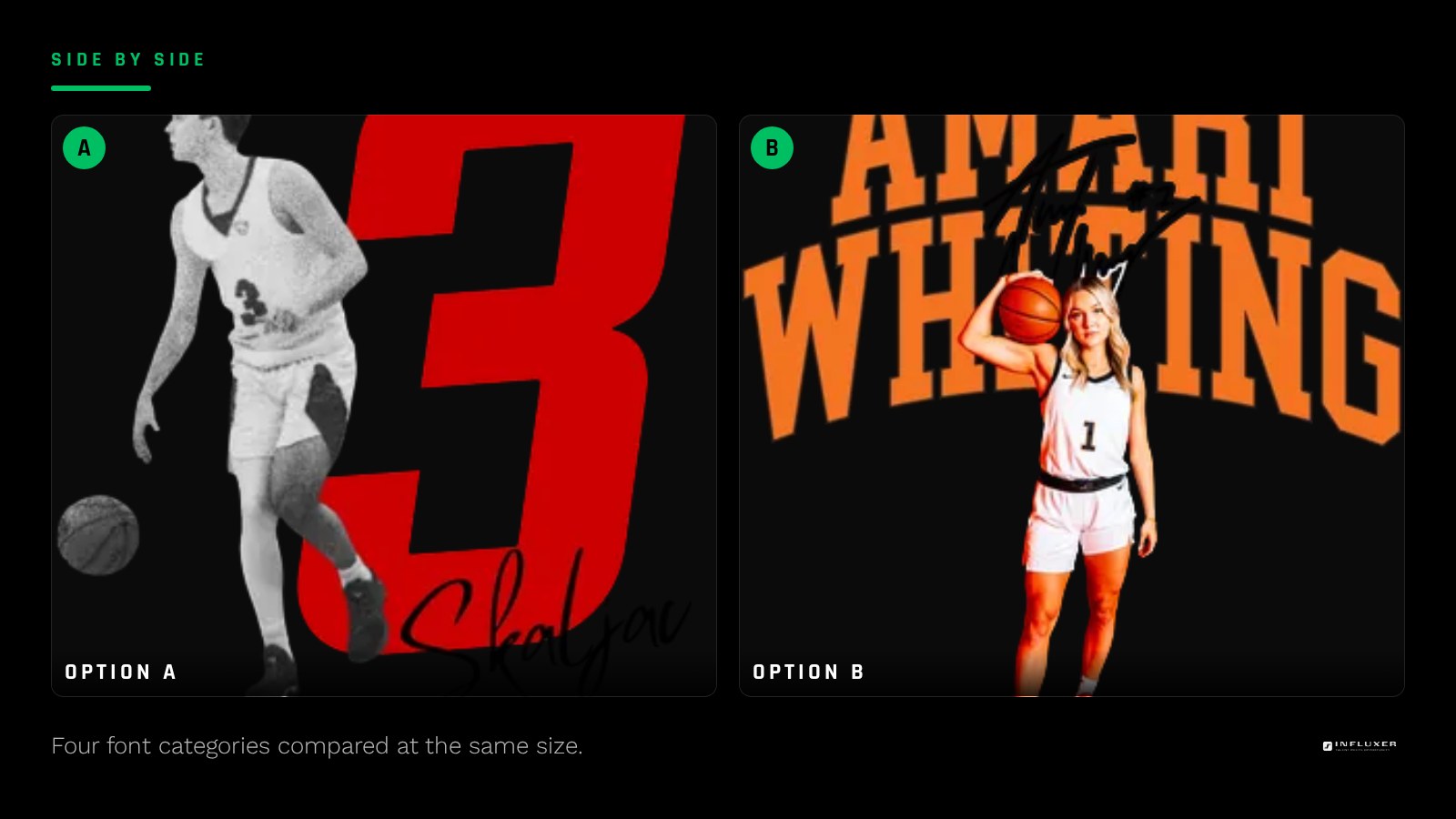 Four font category samples shown side by side: condensed sans, slab serif, script, and collegiate block