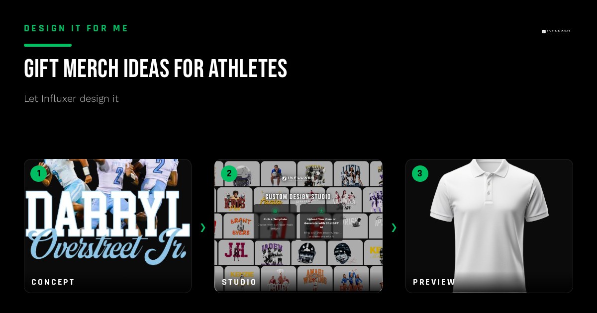 A personalized gift hoodie design featuring an athlete name, number, and milestone phrase on a mockup