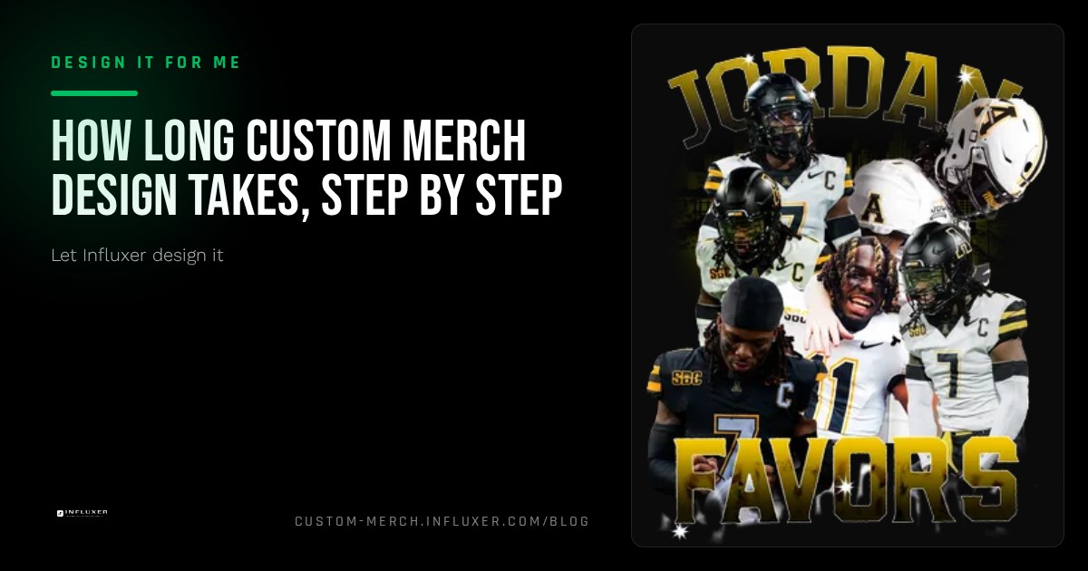 A visual timeline of the five studio steps from Design through Review used for a done-for-you merch order