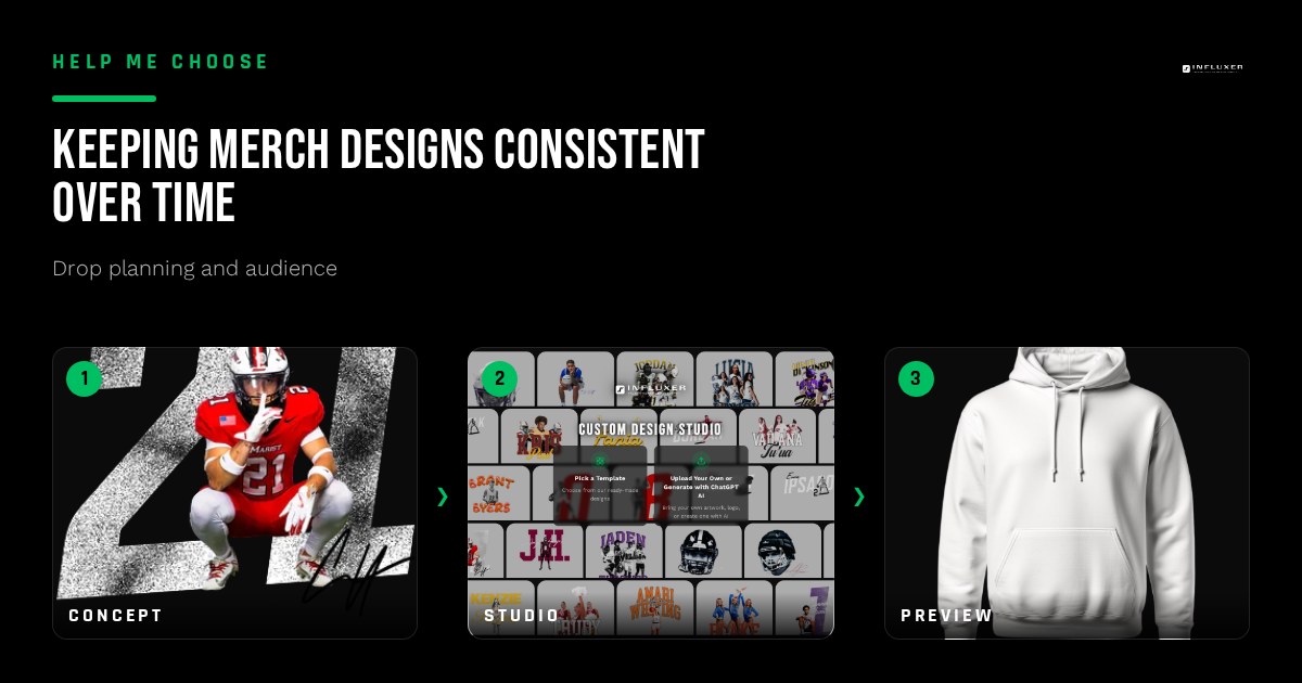 Three different merch designs laid out together sharing the same fonts and color palette across drops