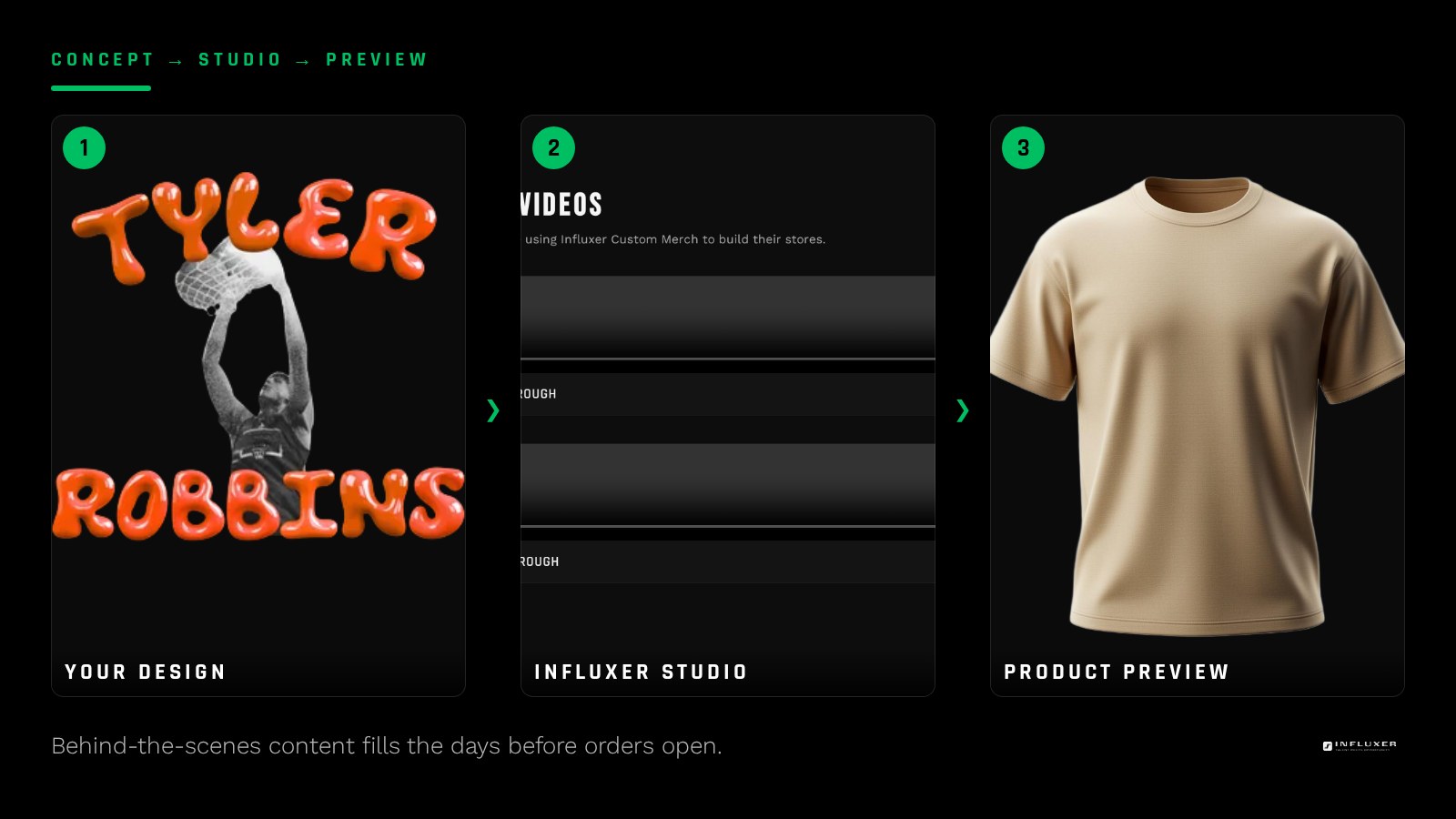 Behind the scenes photo of artwork being placed on a garment mockup during the design process