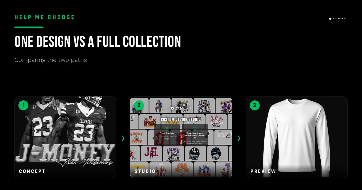 A single t-shirt design shown next to a full collection of matching garments in multiple colorways