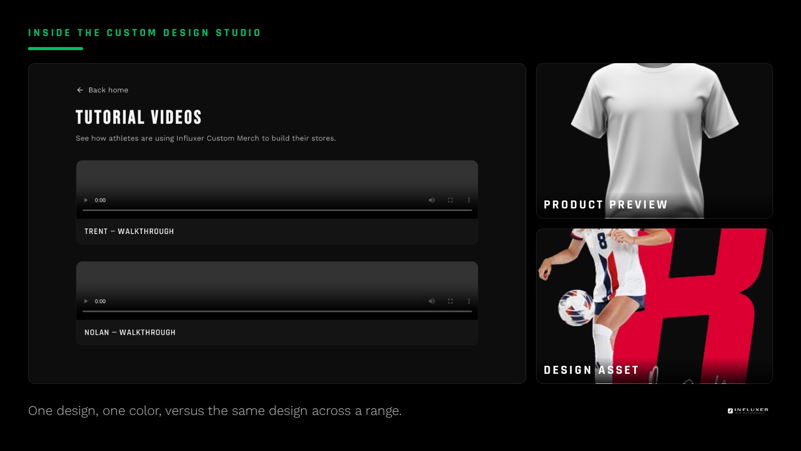 A single design applied to one tee compared with the same design spread across several color variants