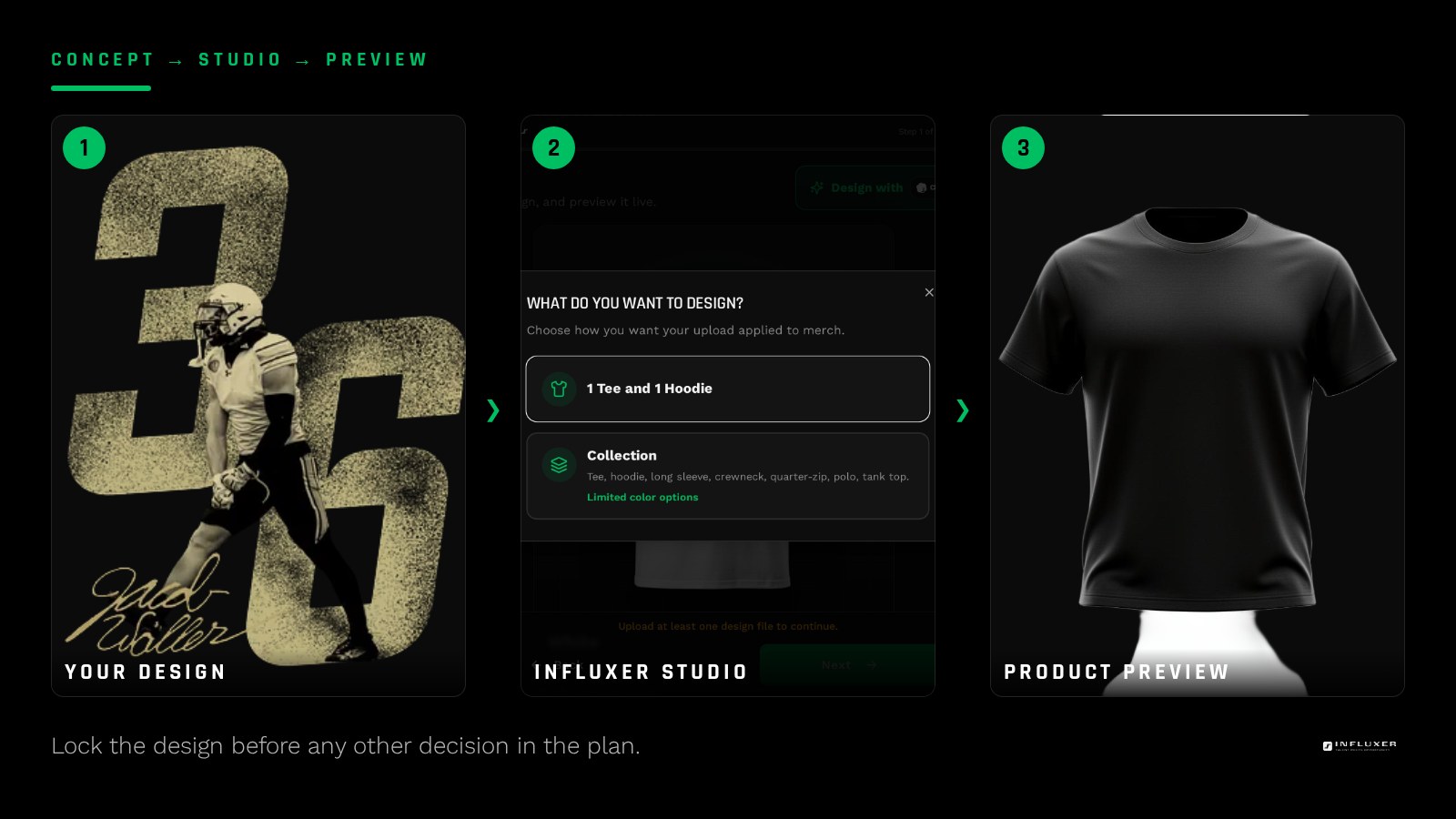 Studio design step showing artwork placed on a tee and hoodie mockup during the planning phase