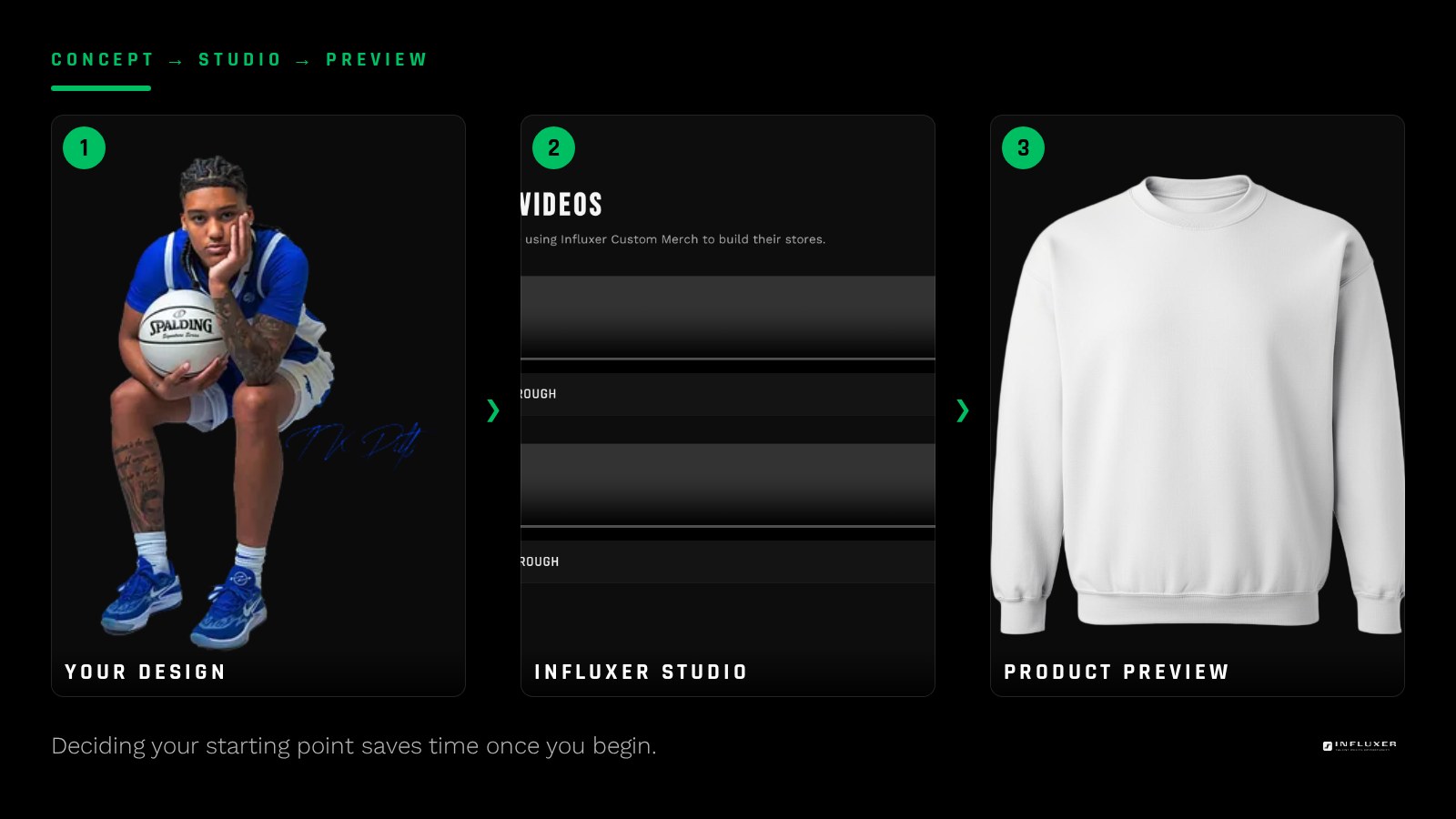 A side-by-side view of an uploaded logo option and a ready-made design option before starting an order