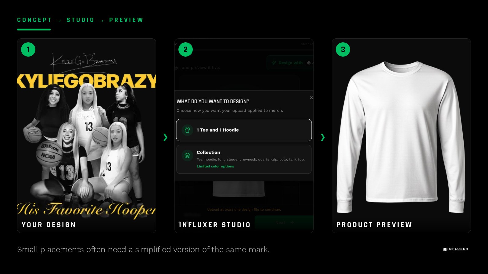 A simplified small version of a logo compared with its detailed full-size version on a garment mockup