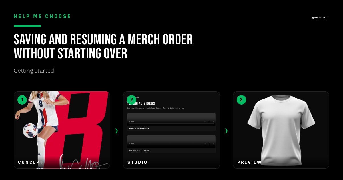 A phone and laptop both showing the same in-progress merch draft reopened from a resume link