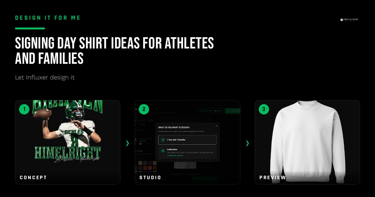 A signing day shirt design featuring an athlete name, sport, and commitment date on a tee mockup