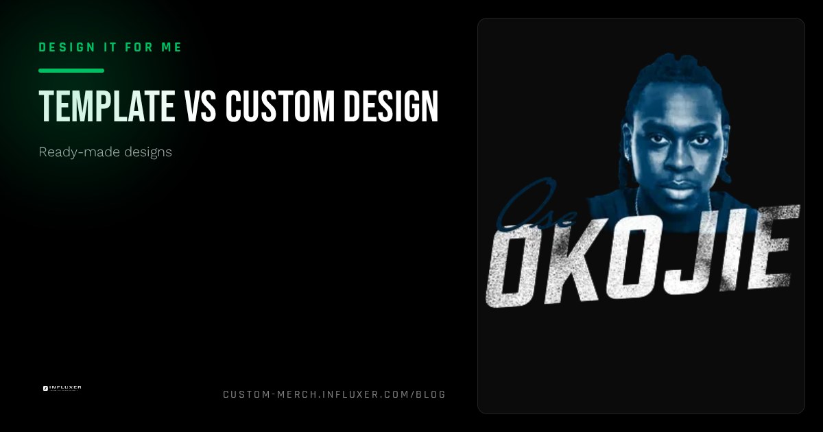 Split graphic comparing a ready-made template path and a fully custom design path on a shared timeline