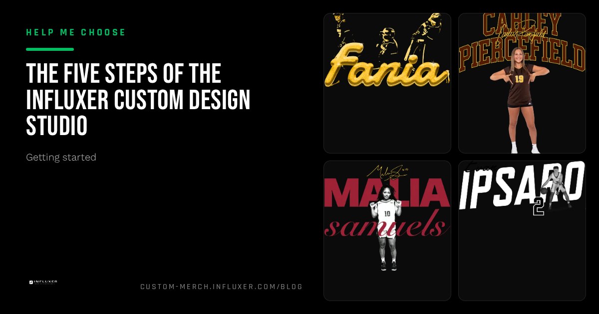 Numbered graphic showing the five studio steps, Design, Photo, Signature, Info, and Review, over a garment mockup background