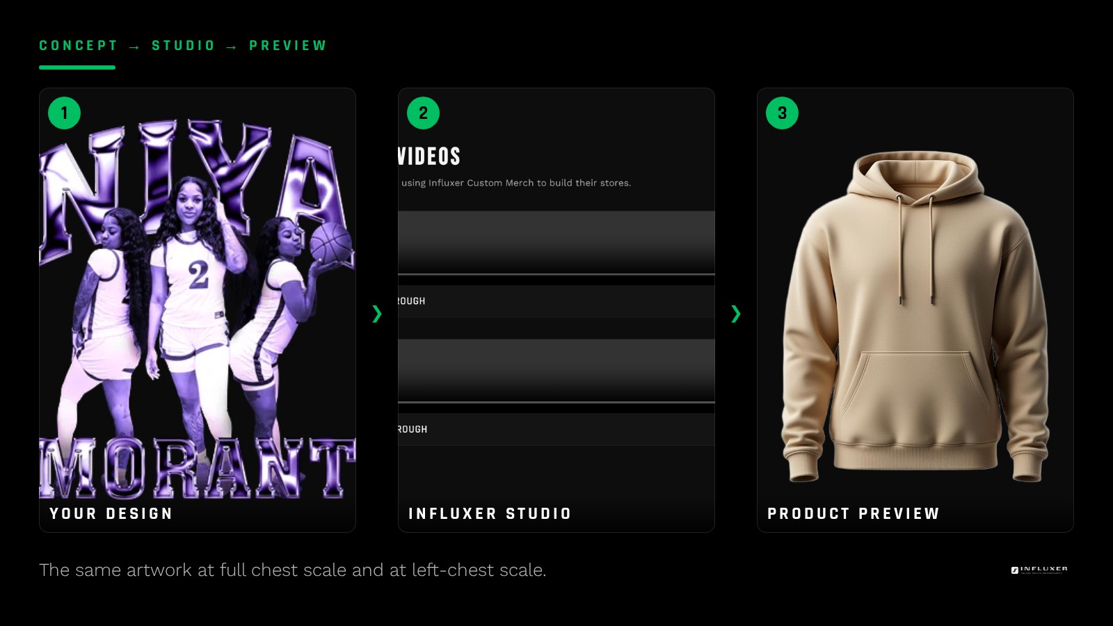 Real garment mockups showing the same design placed as a centered chest print and as a smaller left-chest mark