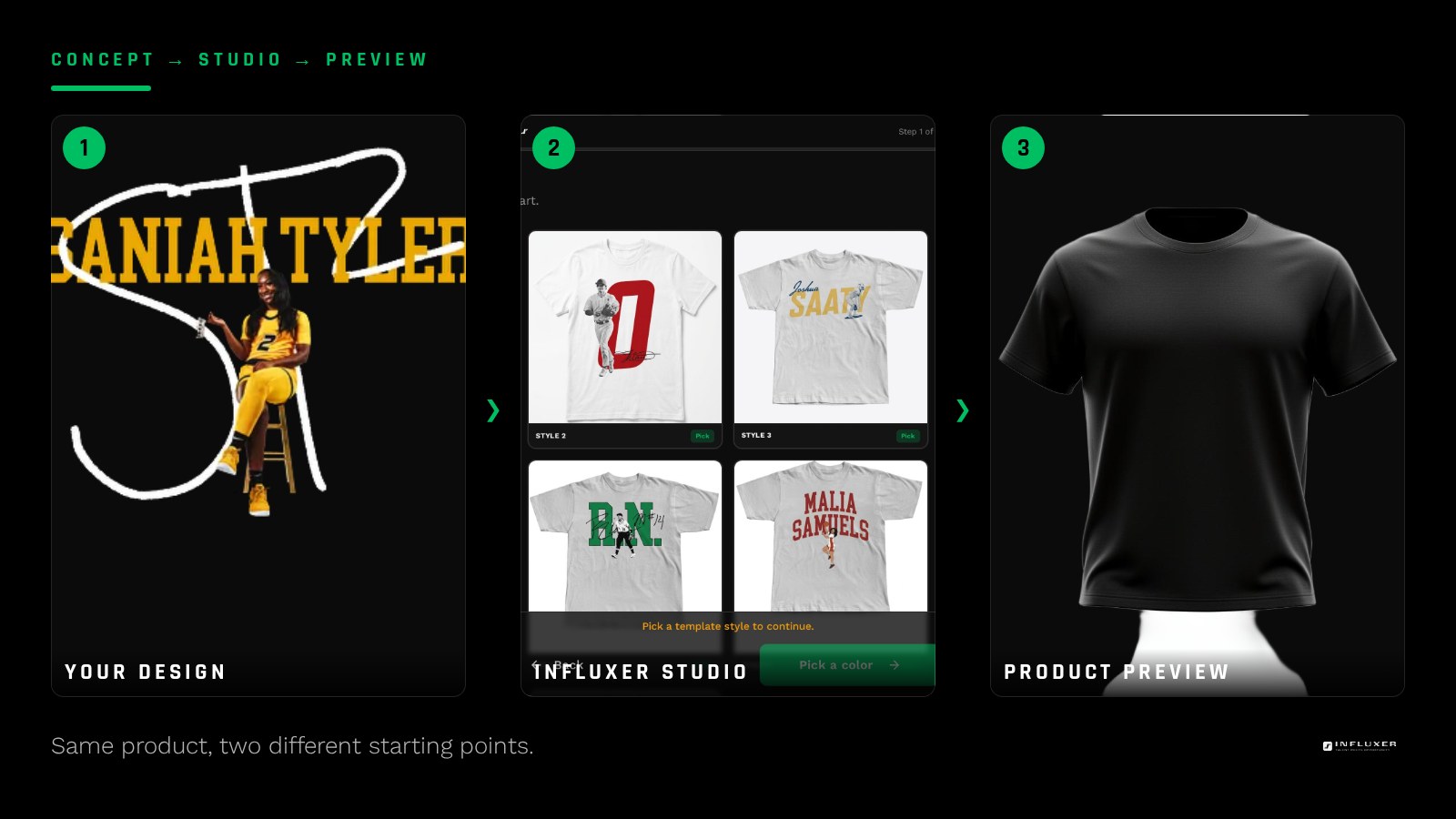 Two garment mockups side by side, one built from an uploaded logo and one built from a ready-made layout